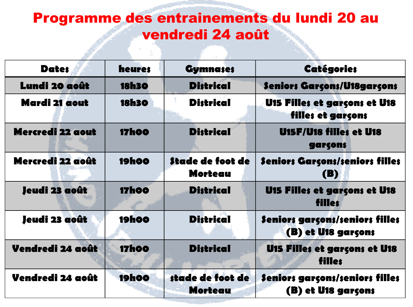 200818 reprise programme des entrainements 2018 2019