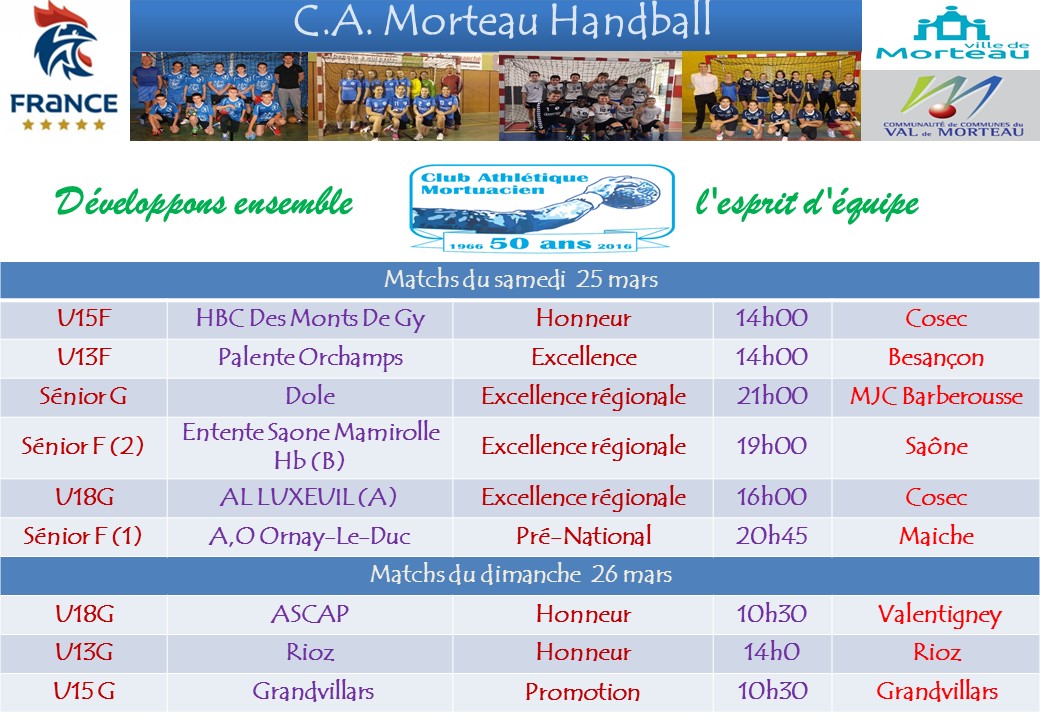 Competitions de la semaine 25 26 mars 1