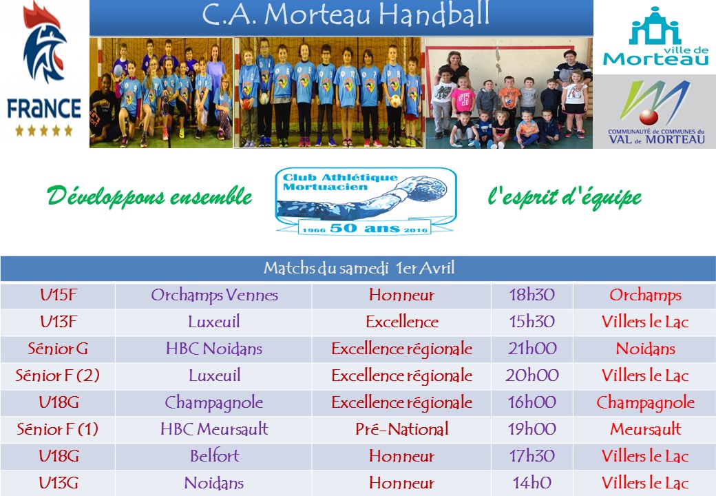 Competitions semaine 1er avril 2017