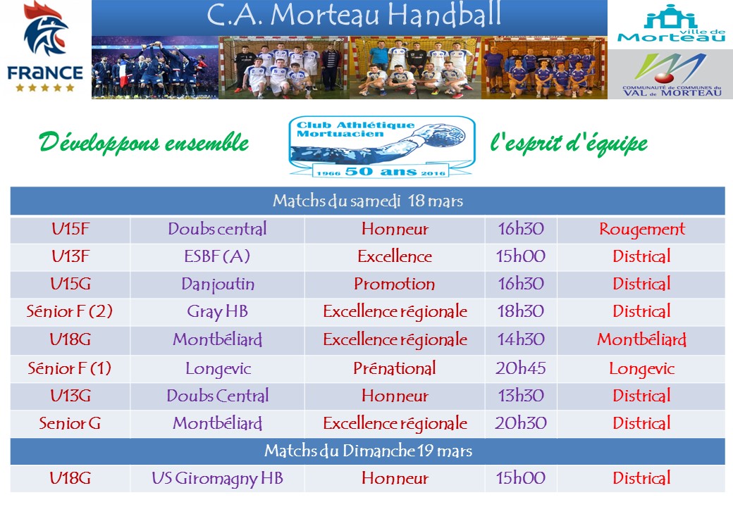 Matchs 18 19 mars 2017