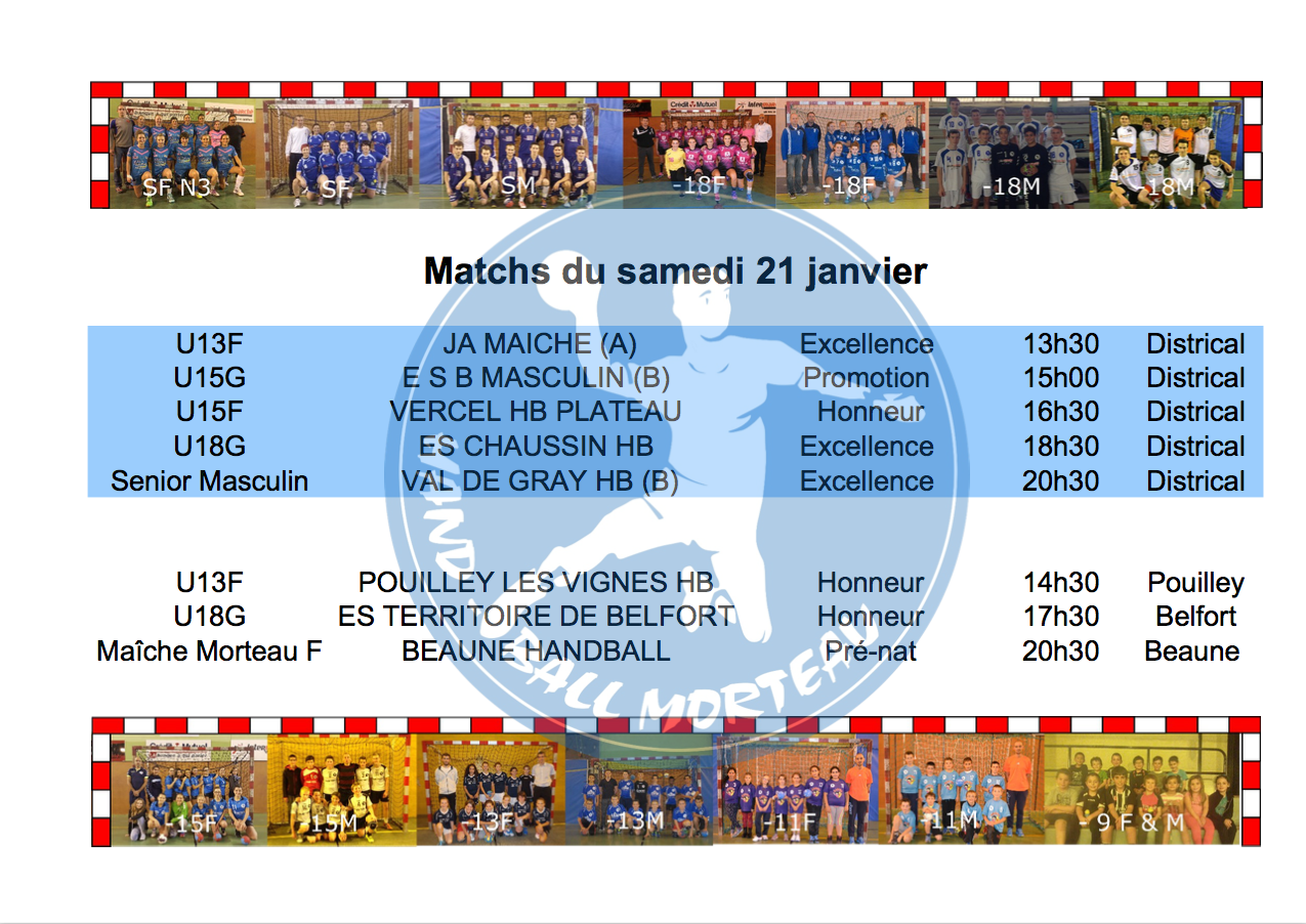 Matchs 21 220117