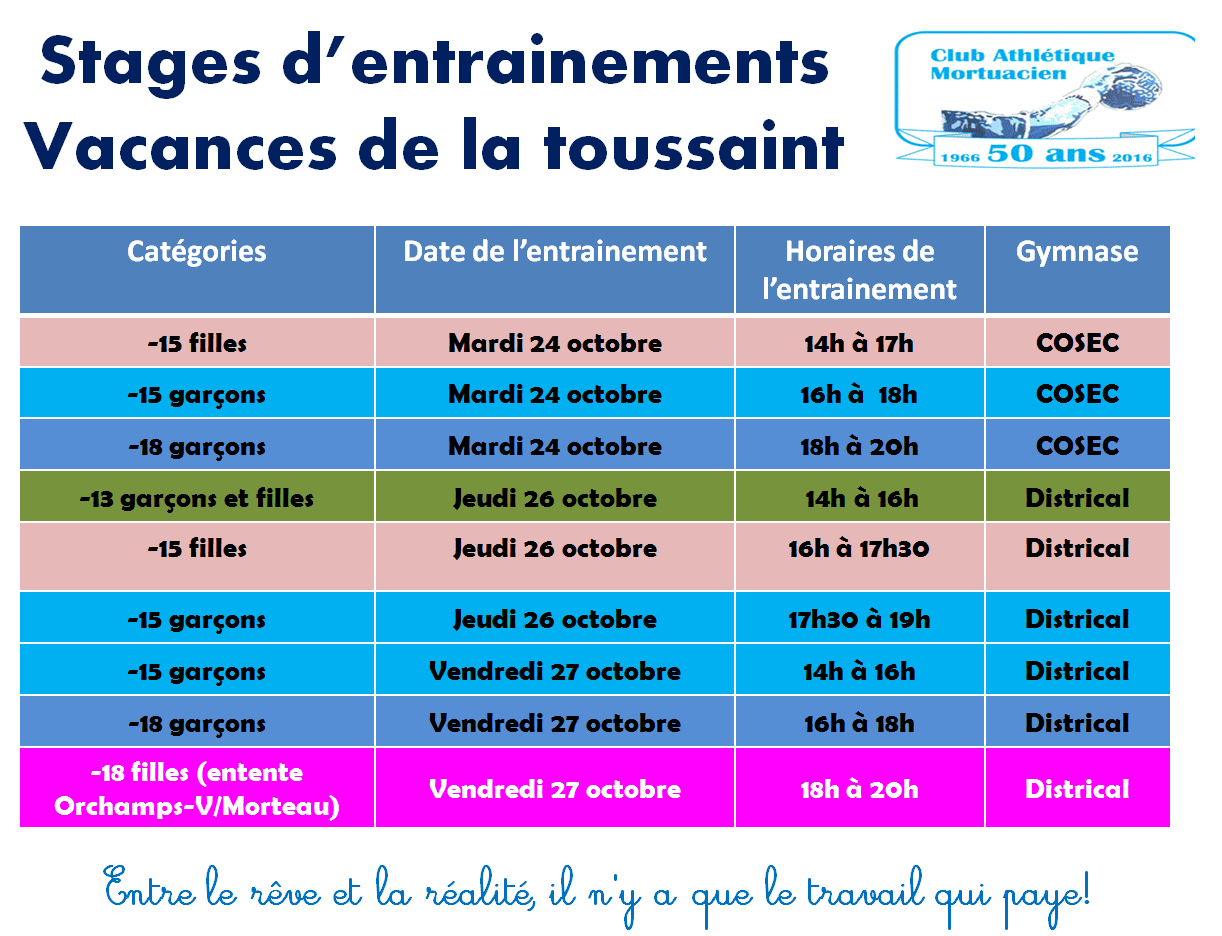 Stage toussaint