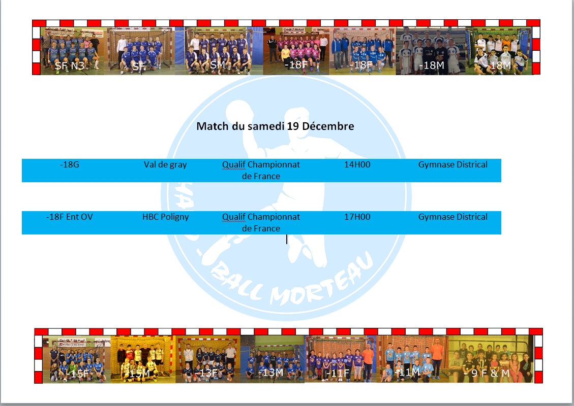 Tableau matchs 19 20