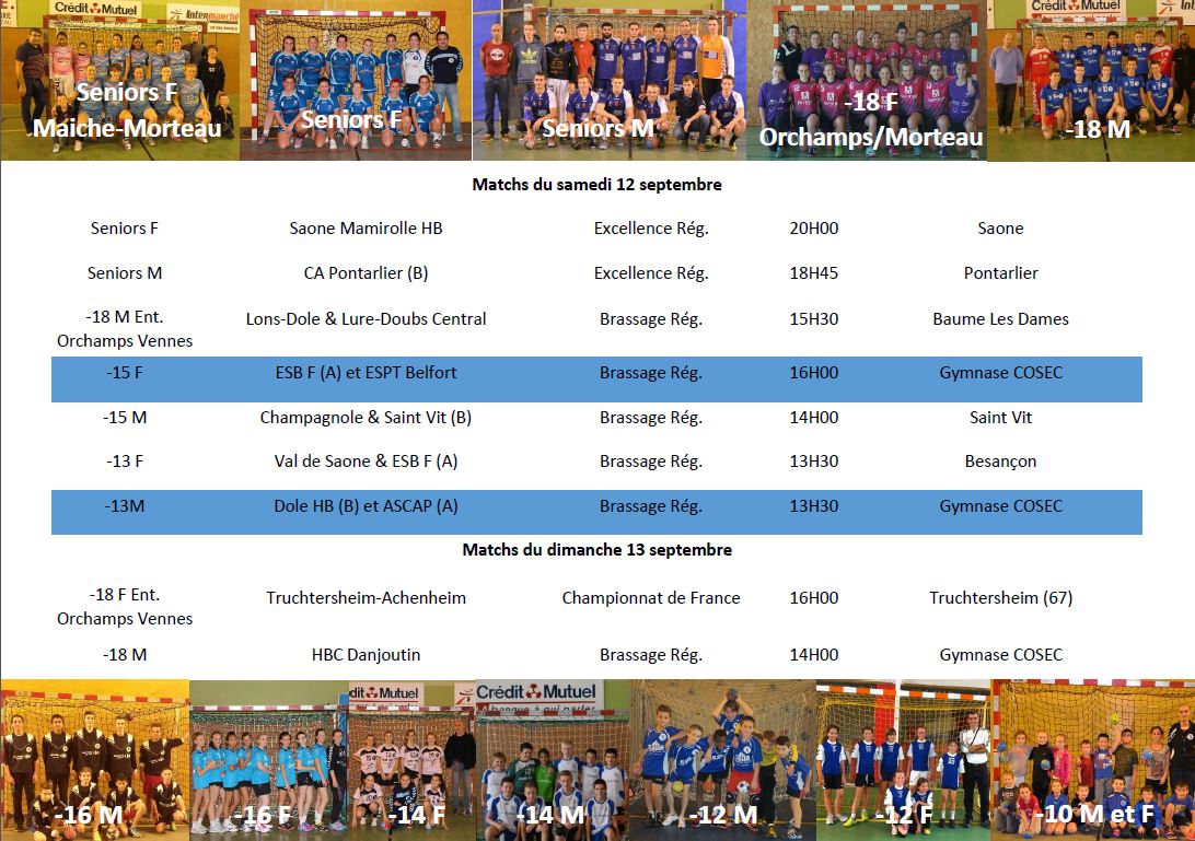 Tableau matchs